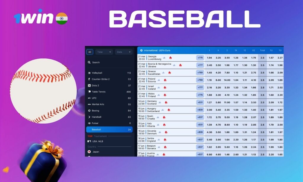 1win India how to bet on Baseball events guide