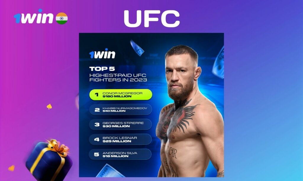 1win India betting on UFC events infromation